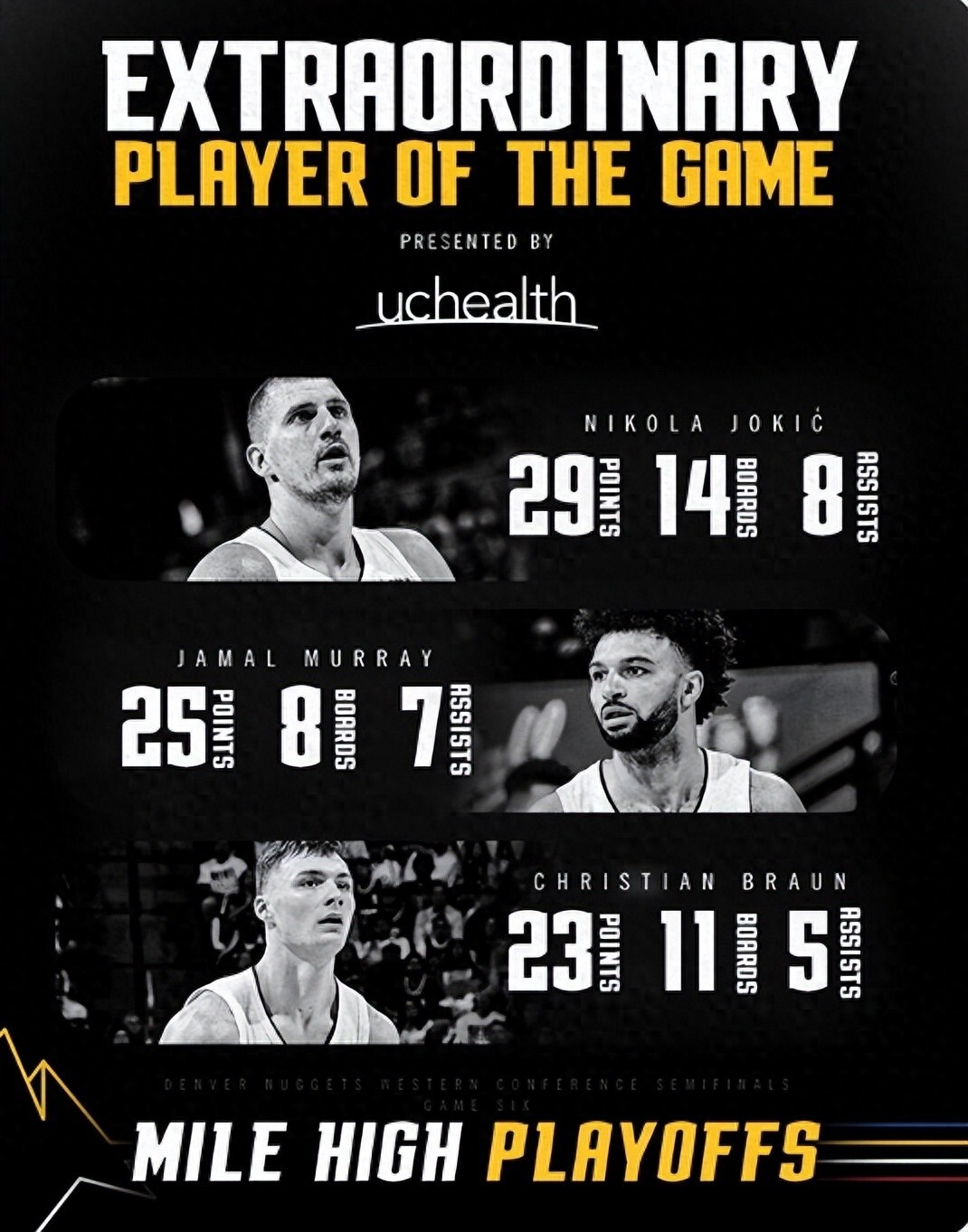 关于爵士大胜奇才,掘金遭遇六连败困境!的信息 关于爵士大胜奇才,掘金遭遇六连败困境!的信息